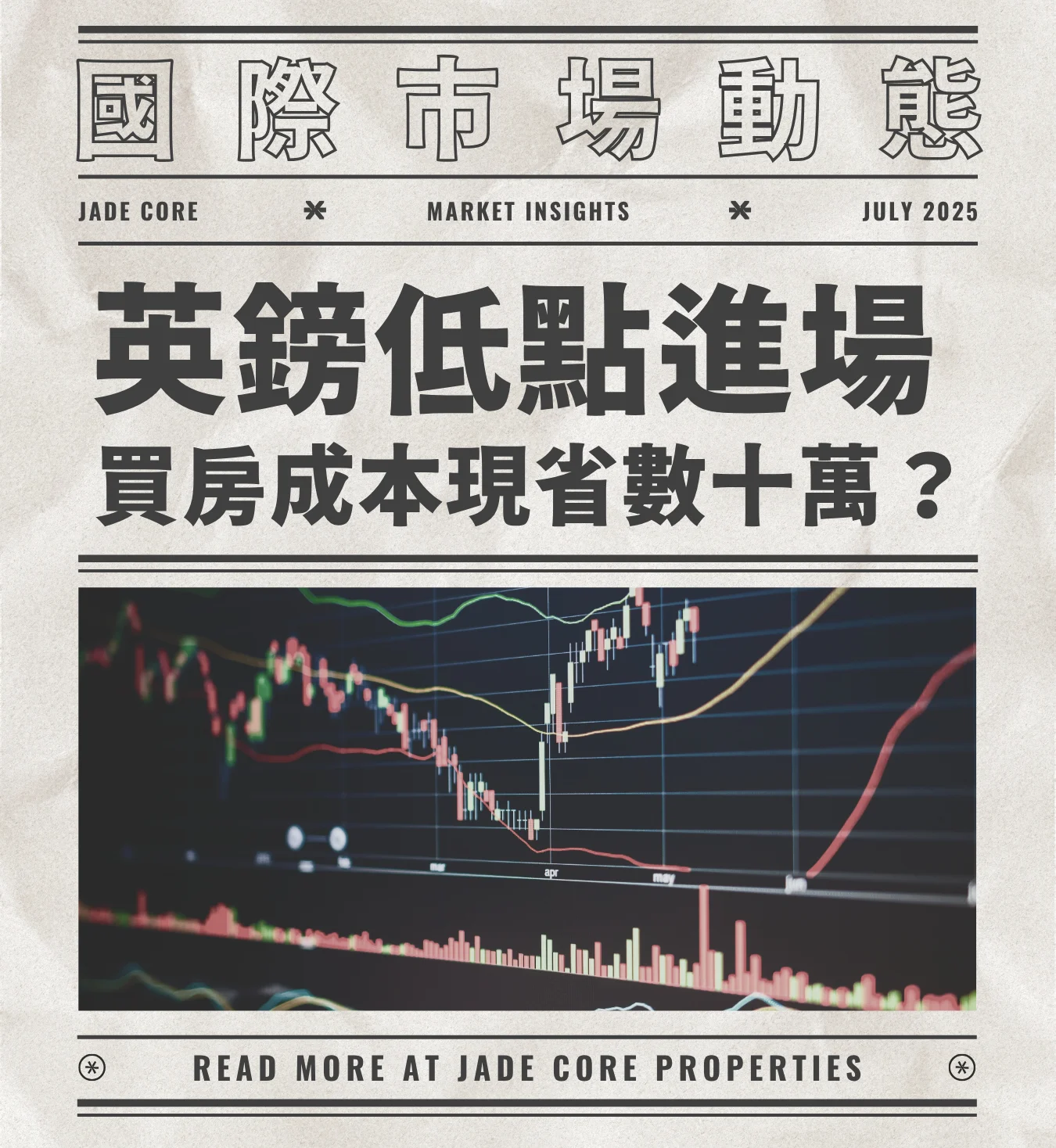 英鎊跌破 39！現在換匯買英國房，真的省很大？