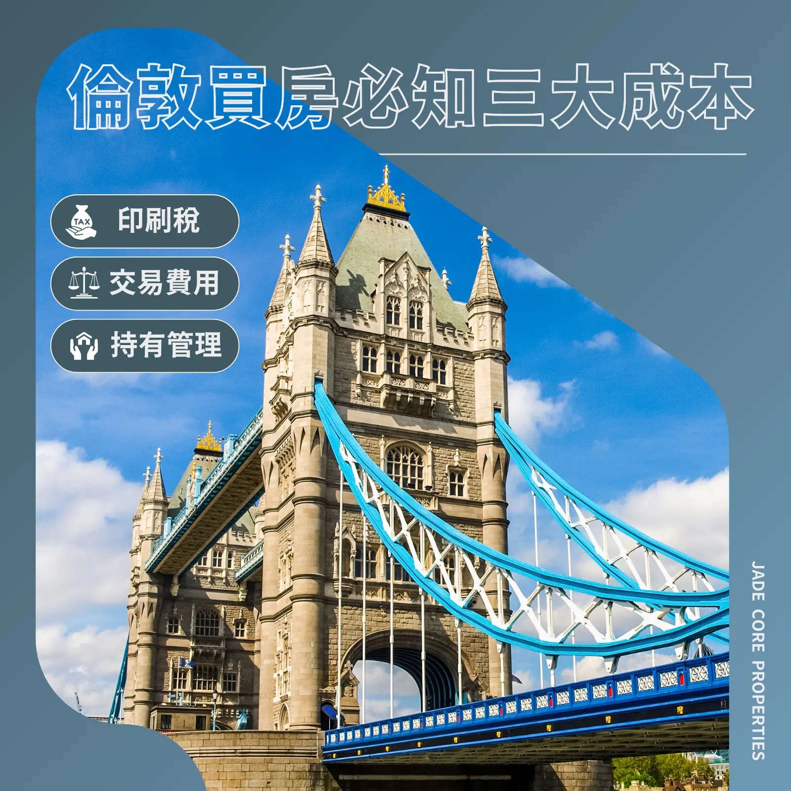 倫敦置產指南｜海外買家必知的三大成本💼