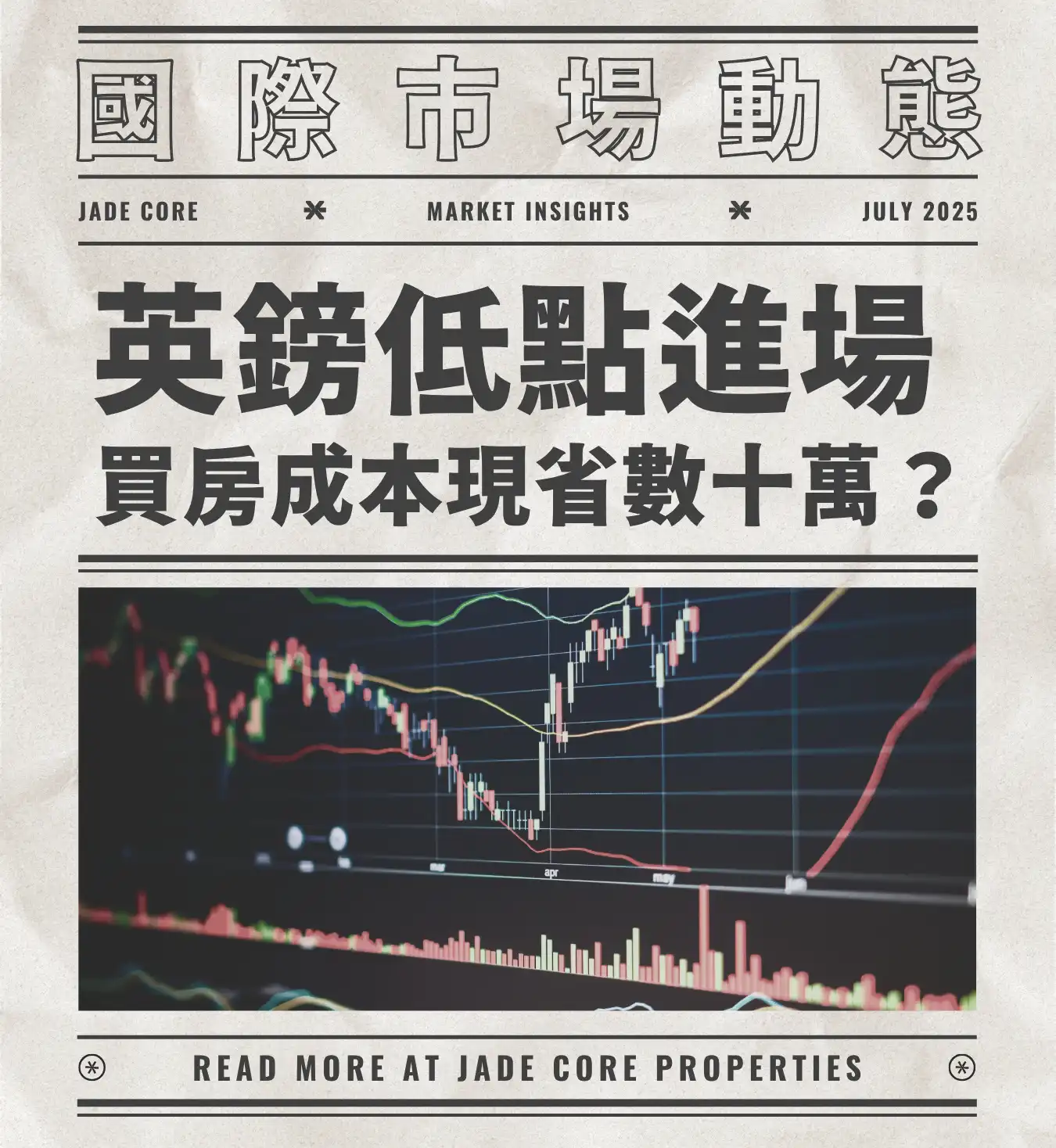 英鎊跌破 39！現在換匯買英國房，真的省很大？