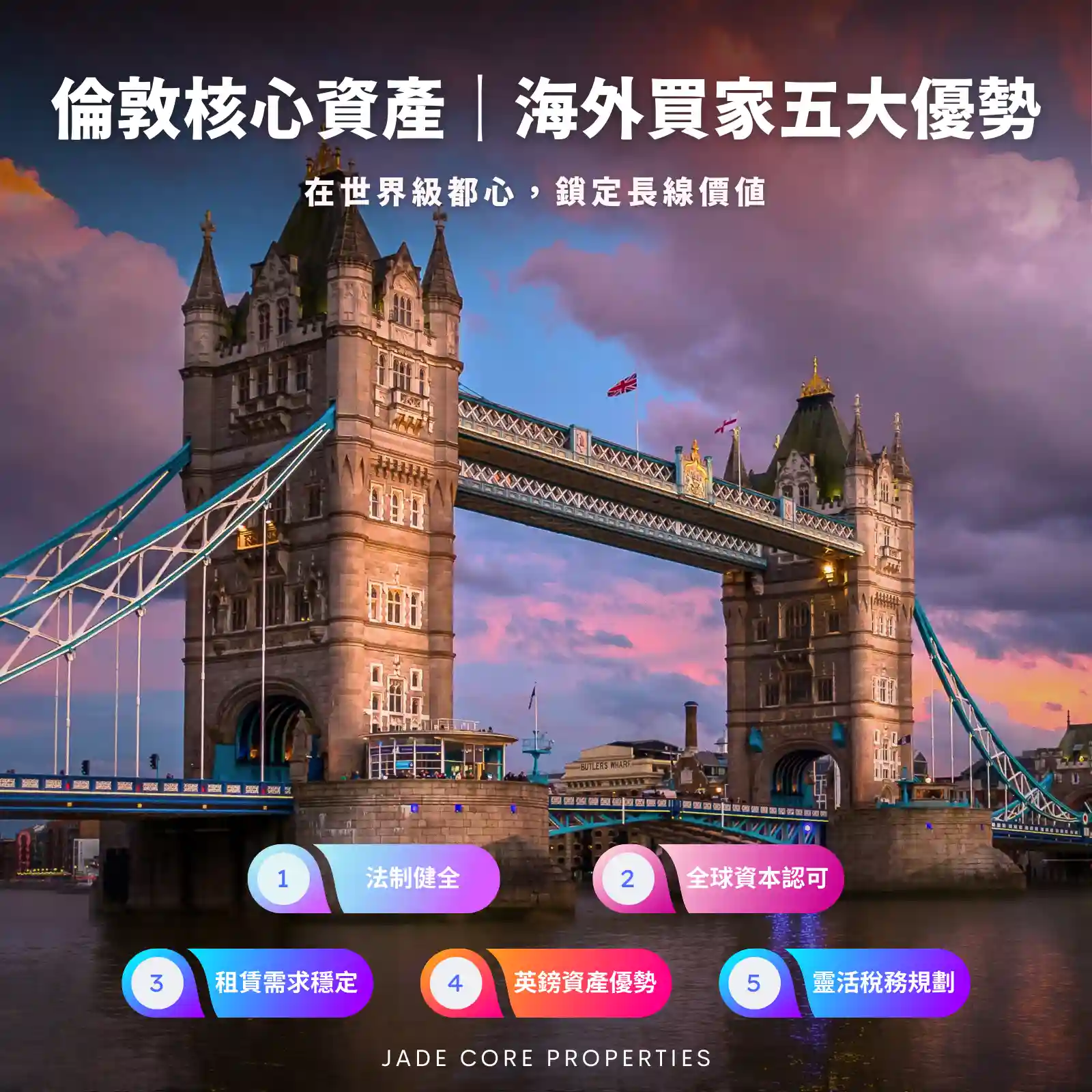 倫敦核心資產｜海外買家掌握的五大優勢