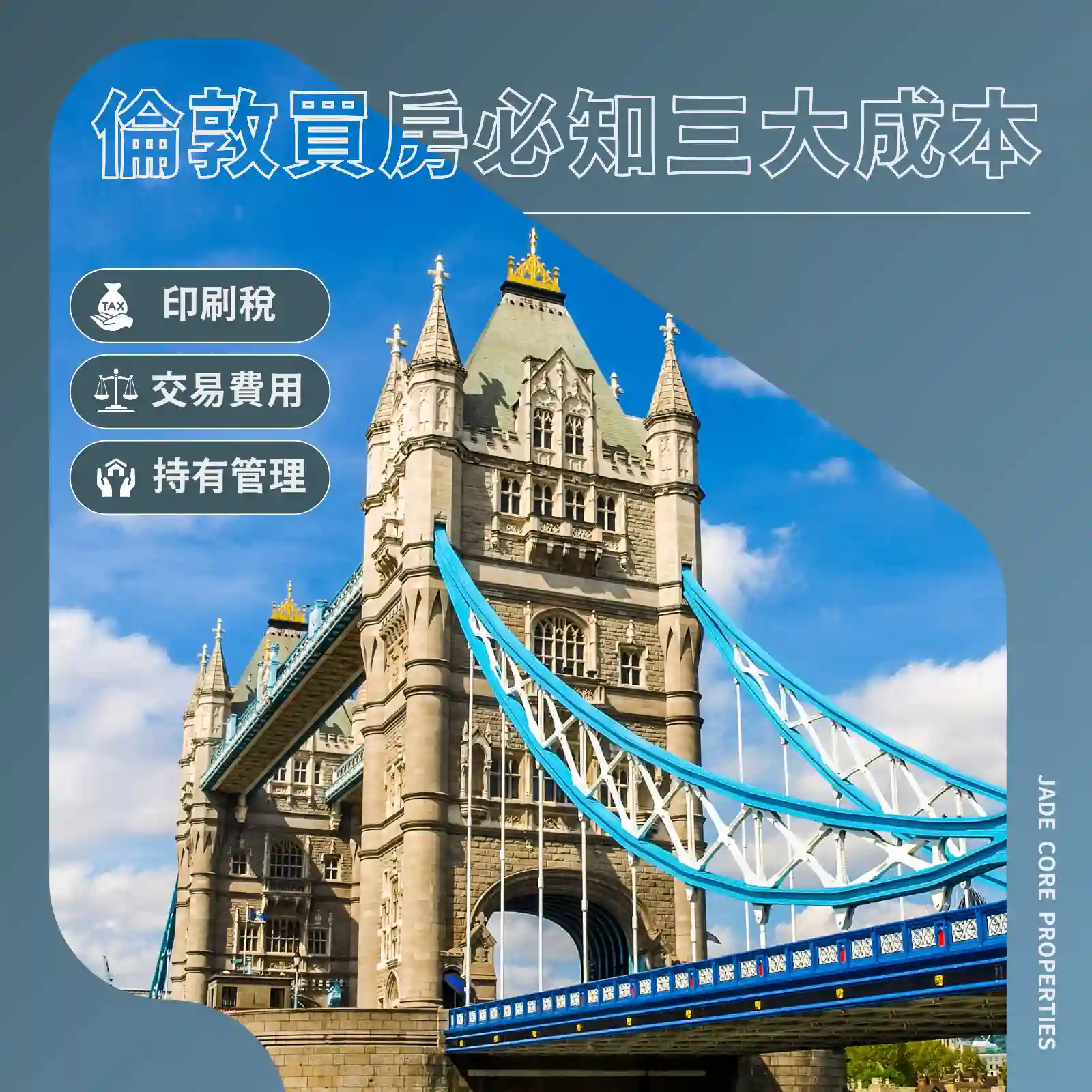 倫敦置產指南｜海外買家必知的三大成本💼