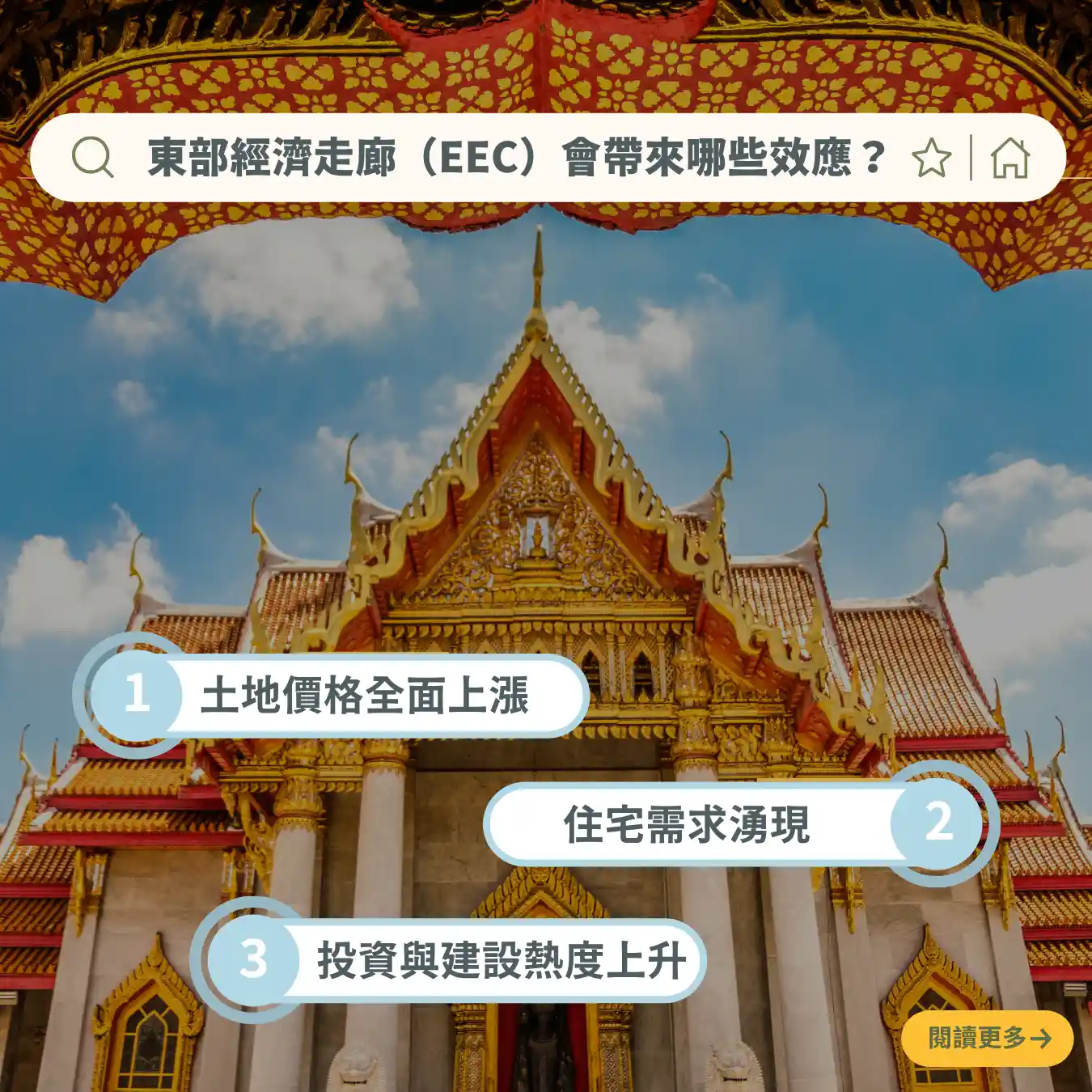 EEC效應浮現：泰國新投資熱點成形
